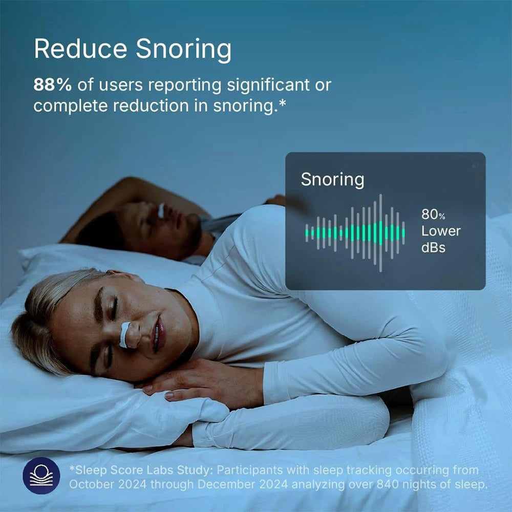 Skin Safe Nasal Strips,Intake Breathing Nasal Strip Starter Kit,Boost Oxygen,Reduce Snoring,Magnetic Nose Strips