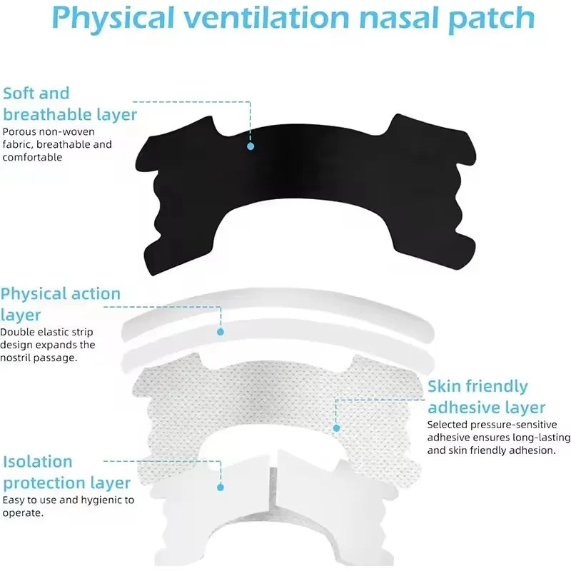 50/30/10PCS Black Nose Strips Extra Strength Nasal Strips Better Sleeping Non-Invasive Anti Snoring Strips for Adult and Child