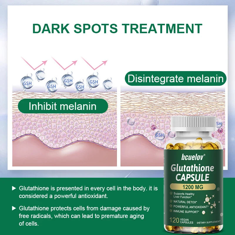 Glutathione Capsules - 1200mg - Detoxifying & Immune Support, Aging Defense, Improve Energy, Beautiful Skin Dietary Supplement