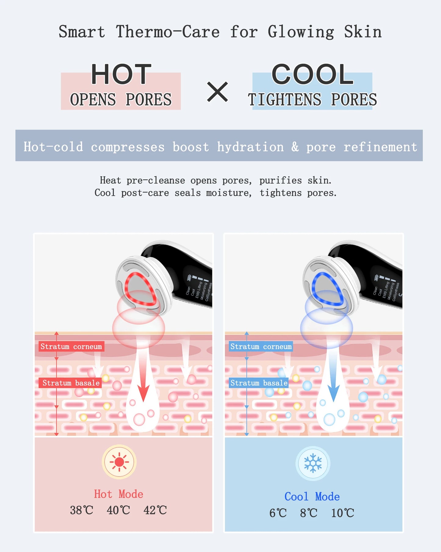 MAXGROOM EMS Facial Massager Face Lifting LED Photon Deep Clean Eye Skin Wrinkle Removing Heat Vibration Skincare Beauty Device