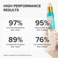 Depuffing & Firming Under-Eye Balm