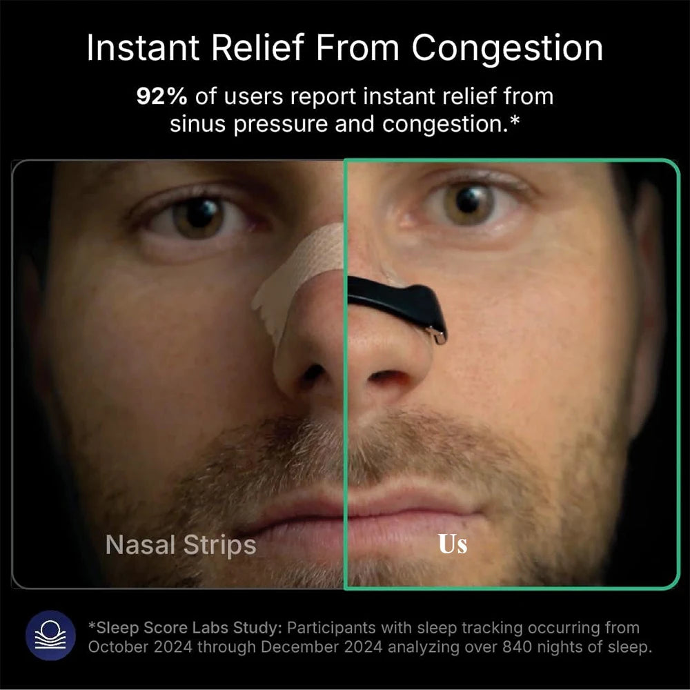 Skin Safe Nasal Strips,Intake Breathing Nasal Strip Starter Kit,Boost Oxygen,Reduce Snoring,Magnetic Nose Strips