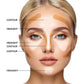 Concealer Foundation Liquid Waterproof Oil-control Perfect Cover Dark Circles Fleck Lentigo Skin Care Women Face Makeup
