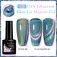 LILYCUTE Thermal Nail Gel Polish 3 Layers Temperature Shiny Color Changing Series Semi Permanent  Soak Off UV Nail Gels Polish