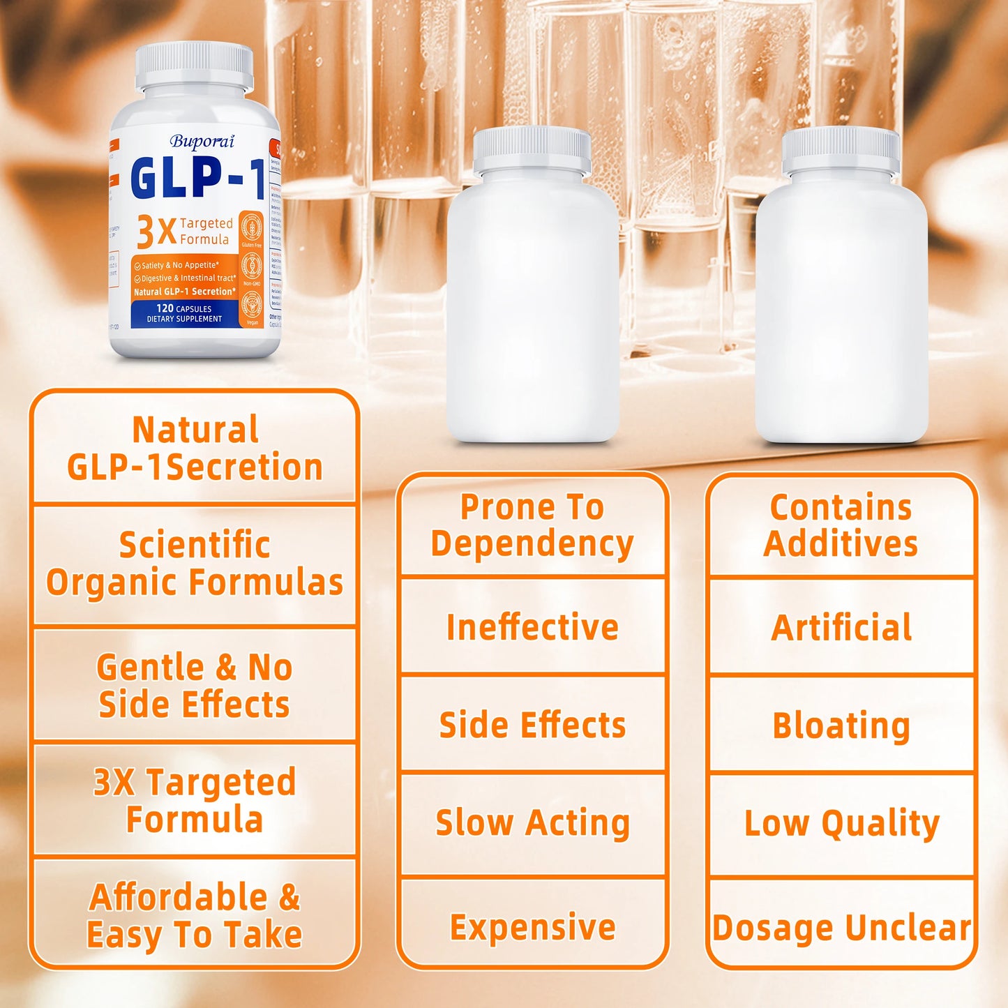 Glp -1 Metabolism And Appetite Support - Formula Natural Support Glp1- Professional Formula