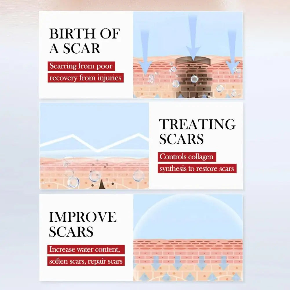 NEW SADOER Scar Repair Cream Repairing Scald Moisturizing Rejuvenating Hydrating Firming Face Cream Facial Skin Care Products