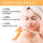 Glycolic Acid 7% Toning Solution To Remove Acne Moisturize Skin Rejuvenating Lotion Gentle Glycolic Acid Tone Exfoliating Toner