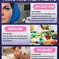 Technology changes lives, bestselling V-line face shaping care products, unisex, 2025