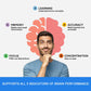 BBEEAAUU 100mg Phosphatidylserine Capsule for Memory and Focus Smarter Brain Health Nootropics Supplement