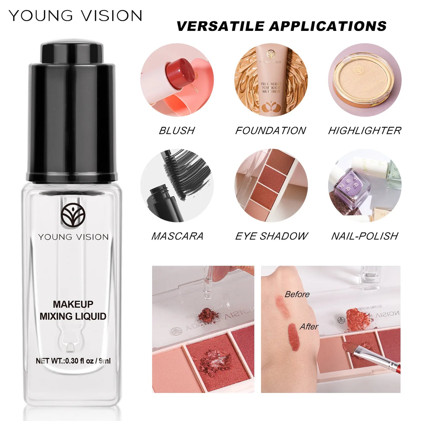 Makeup Mixing Liquid - Revives Dry Gel Liners & Transform Powder to Cream for Eyeshadow & Blush, Multi-Use Primer & Sealer
