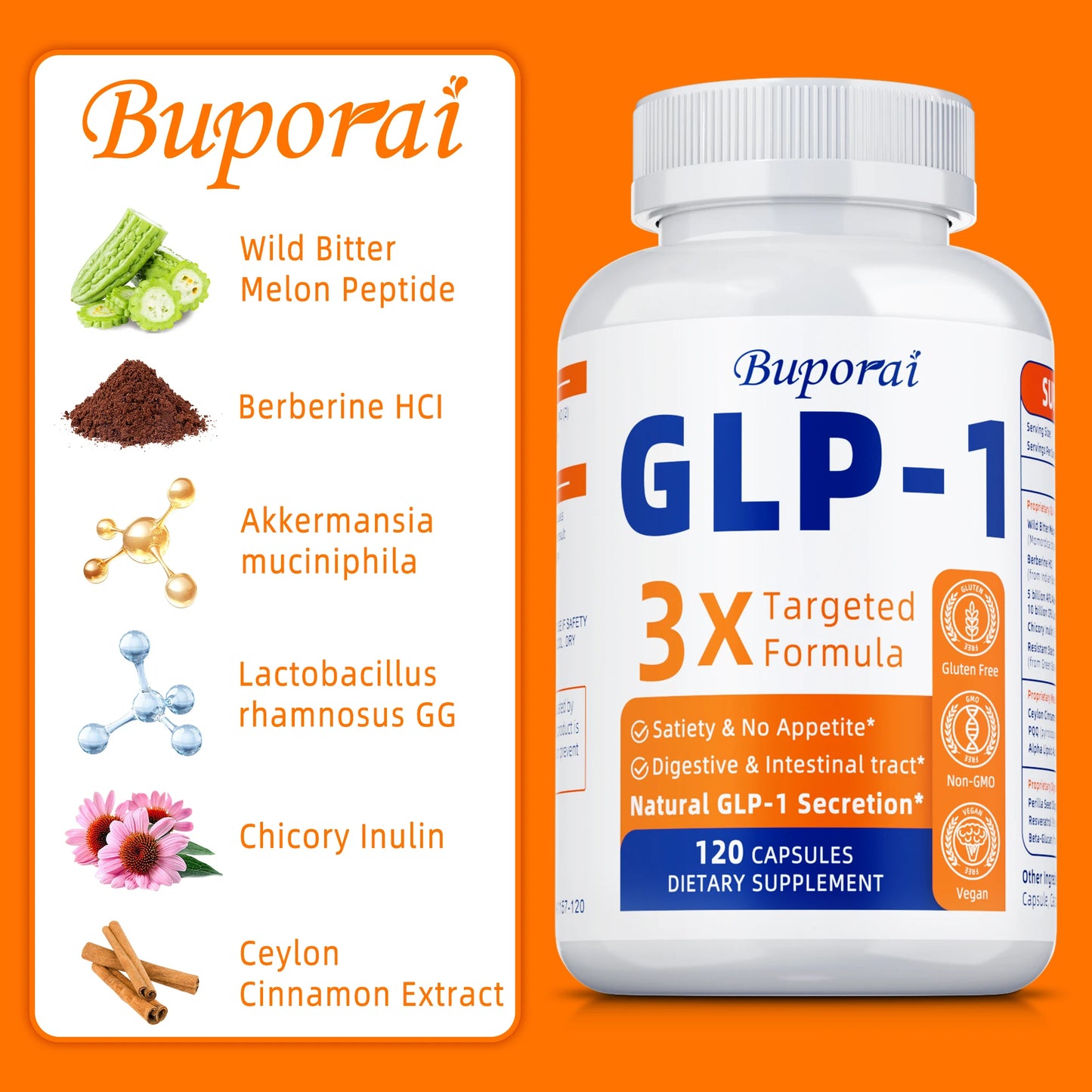 Glp -1 Metabolism And Appetite Support - Formula Natural Support Glp1- Professional Formula