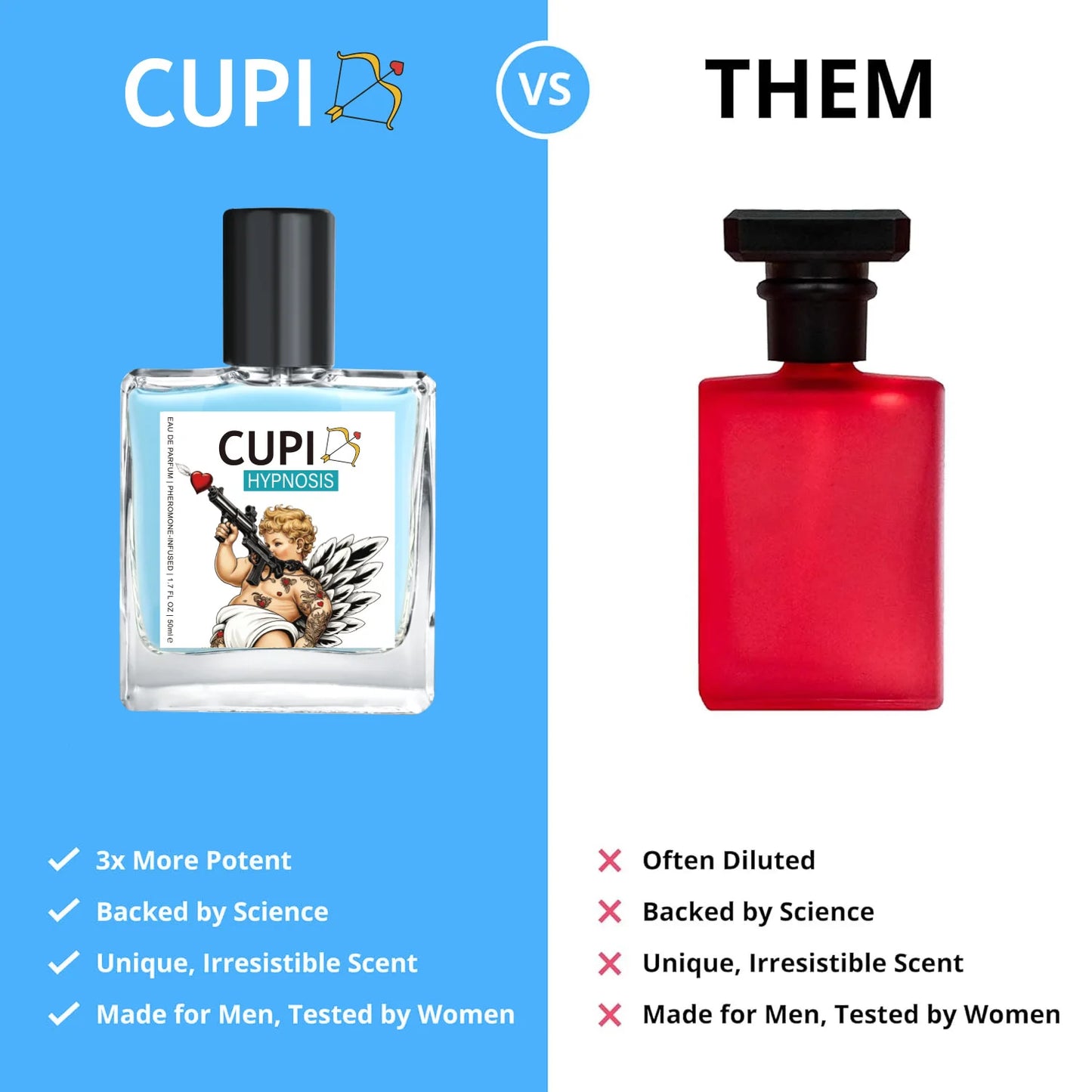50ML Cupid Pheromone Perfume Long Lasting Fragrance Perfume Cologne for Men and Women Light  Cologne Fragrance