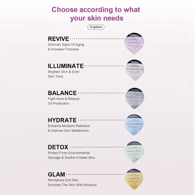 7 Types Oxygen Jet Spa Capsule Serum Gel Facial CO2 Oxygen Bubble Machine Facial Massage Exfoliate Rejuvenation Beauty Device