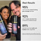 3-in-1 Hair Dye Shampoo  Quick Color Shampoo White Hair Quick Blackening Shampoo Oil Control Fluffy Shampoo Product Nourish Hair