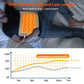 USB 5V Electric Heating Pad for Cramps & Back Pain Relief,Heat Pad with 59 INCH Cable,Mini Heated Blanket,19.6*11.8 INCH,Grey