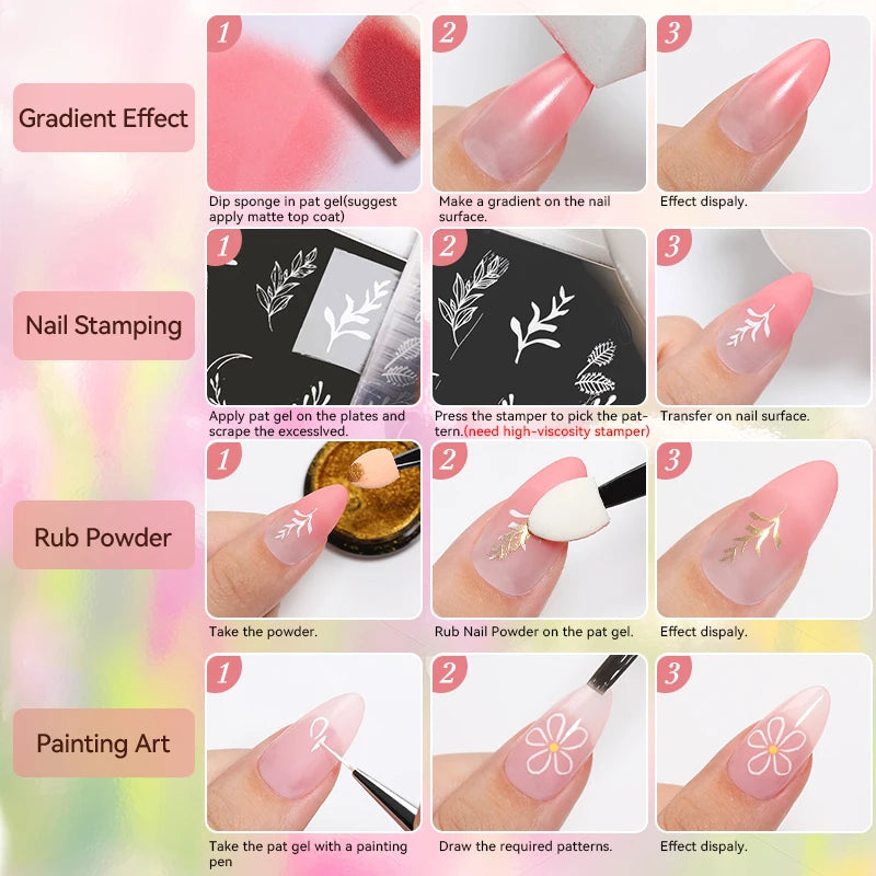UR SUGAR 4IN1 Pat Ombre Gel Nail Polish Easy Gradient Painting Gel for DIY French Nail Manicure Solid UV Varnishes Paint Art Gel