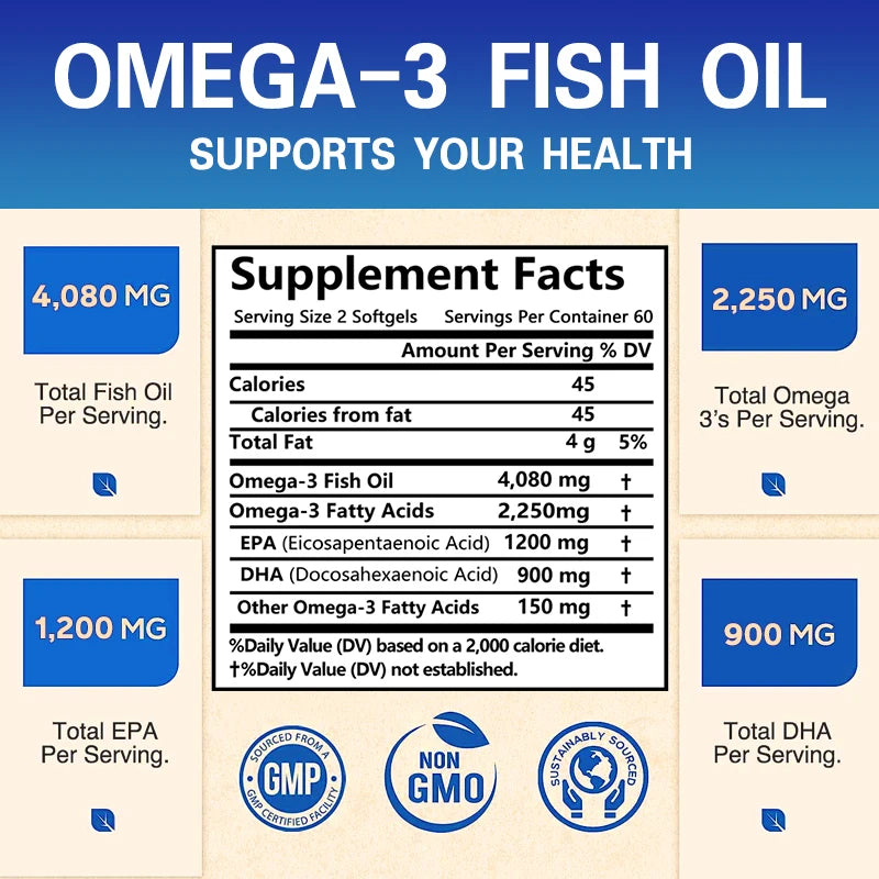 Daitea Omega 3 Fish Oil Capsules - for Nervous System, Skin and Hair Health, Antioxidants - Easy To Swallow
