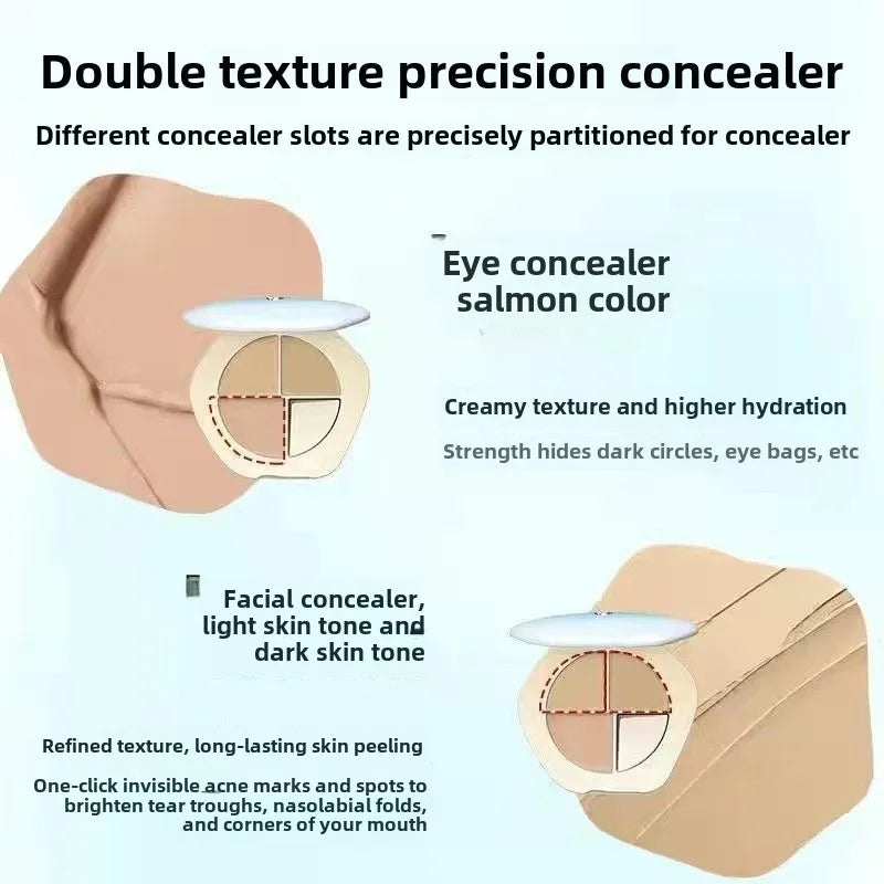 Makeup Foundation 3 Color Concealer Palette Conceals For Blotch Acne Eye Primer Eyeshadow Base Decree Pattern Black Eye Circles
