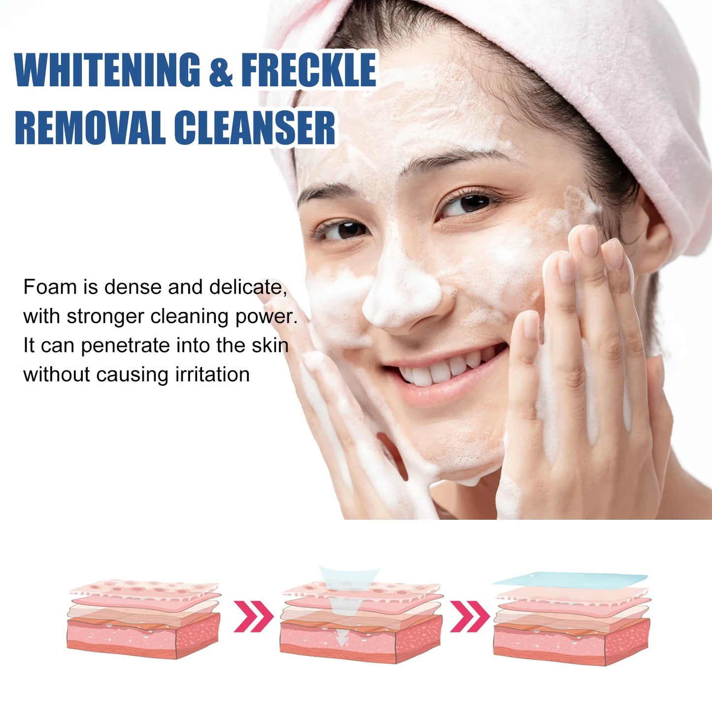 Whitening Facial Cleanser Remove Melasma Dark Spot Fade Melanin Pigmentation Anti Acne Moisturize Brighten Smooth Face Skin Care