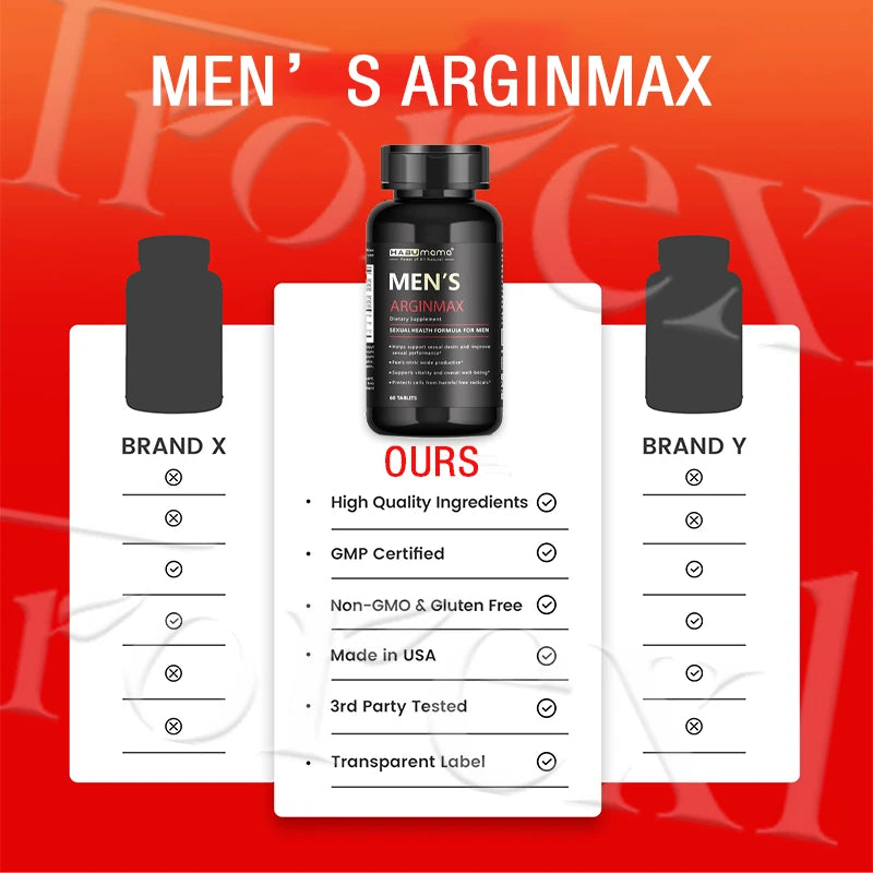 Highest Potency L-Arginine Pills Male Enhanceing Supplement-Performance Boost, Enhanced Strength