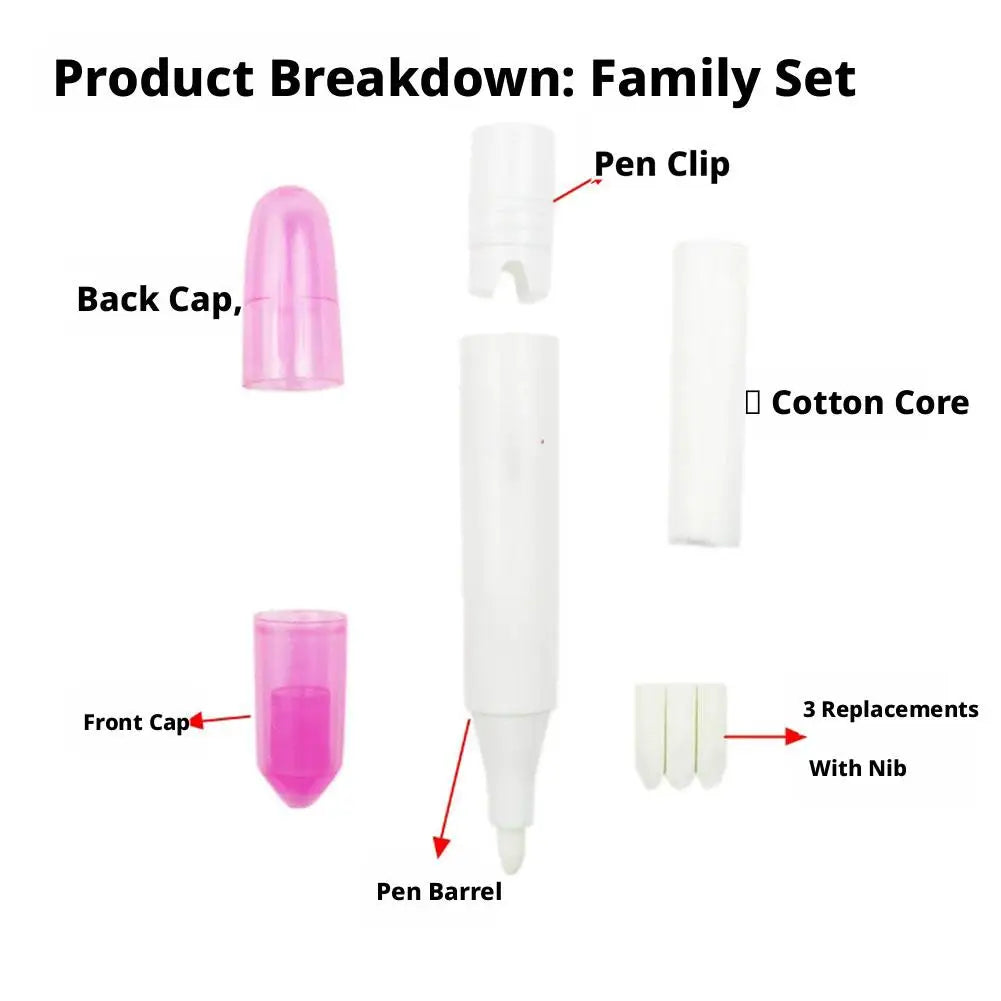  Gentle Alcohol-Free Nail Polish Remover Pen Press On Nails Remover Gel Off Quick Remove False Nails for corrector wrong nail
