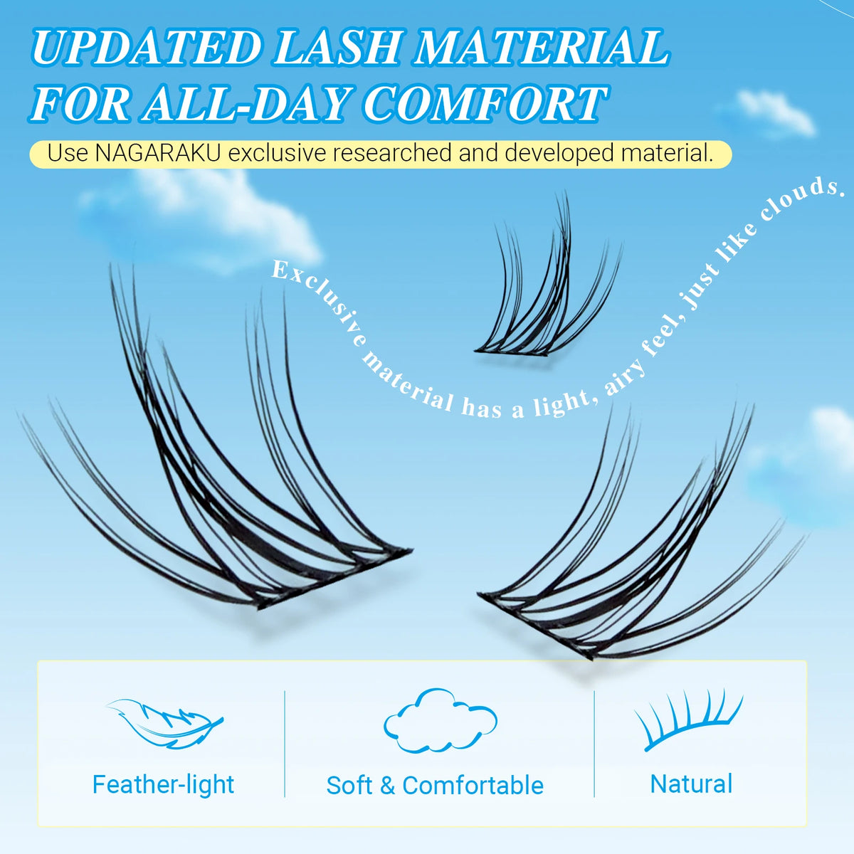 NAGARAKU DIY Cluster Lashes 'Cloud Series' New Trend Shape At-Home Full Volume Easy to Apply Cosplay
