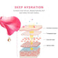 650g Jelly Mask Powder Rose Masks Peel Off Hydroplastic Crystal Collagen Facial Jelly Mask for Face