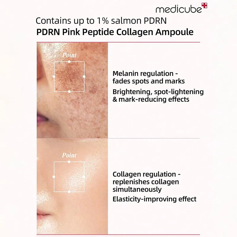 K-Beauty 30ml Salmon DNA PDRN Pink Peptide Serum, Peptide, Niacinamide, Uneven Skin Tone,Hydrating & Firming, Korean Skincare