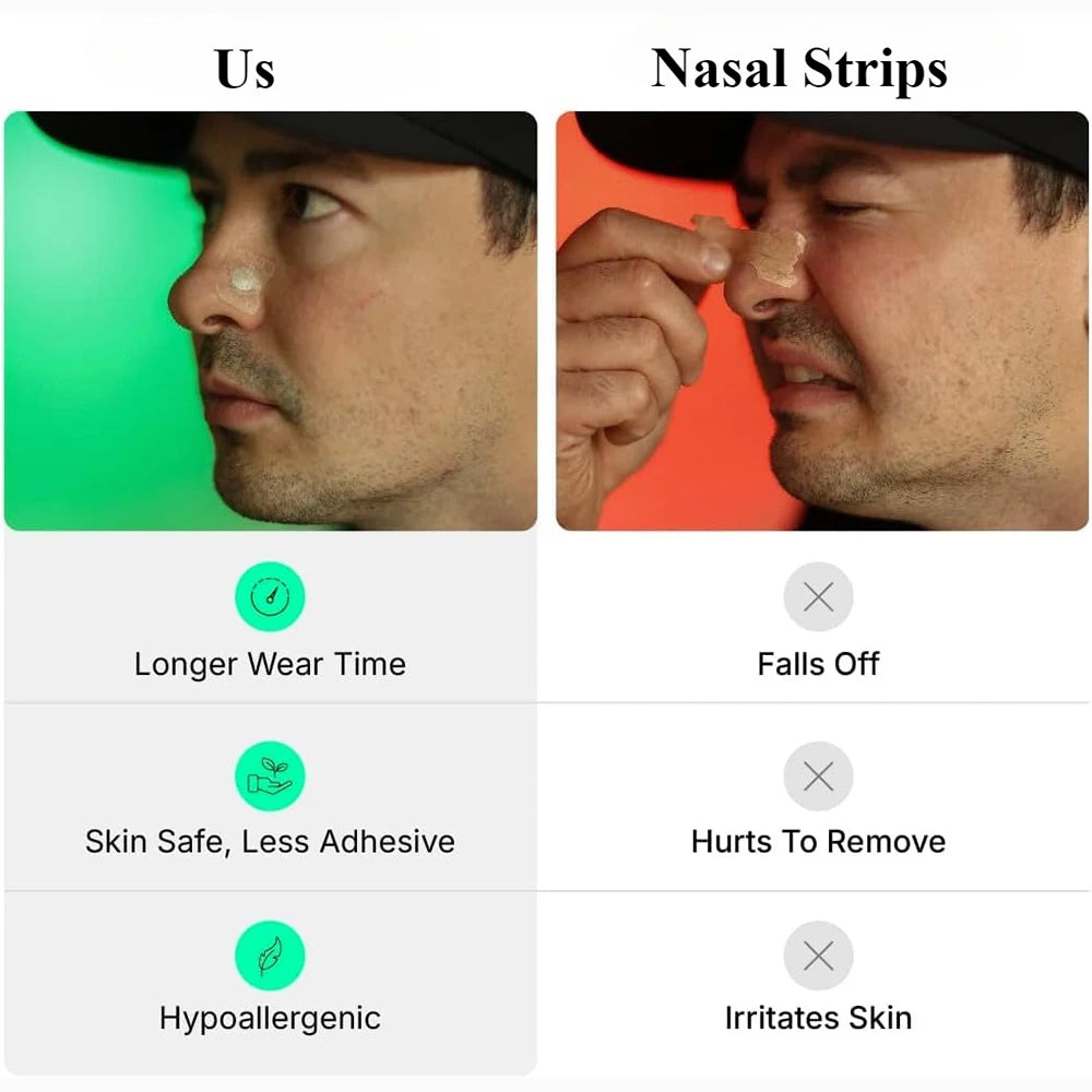 Skin Safe Nasal Strips,Intake Breathing Nasal Strip Starter Kit,Boost Oxygen,Reduce Snoring,Magnetic Nose Strips