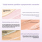GirlsCrush 5 Color Correcting Concealer Palette-Cover Spots,Dark Circles,Brighten Tear Troughs & Nasolabial Folds Cosmeticos