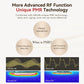 ANLAN Multi-Polar RF Beauty Device EMS Facial Lifting Skin Tightening Anti-Aging Wrinkle 3 Color Light Skincare Massage 24K Gold