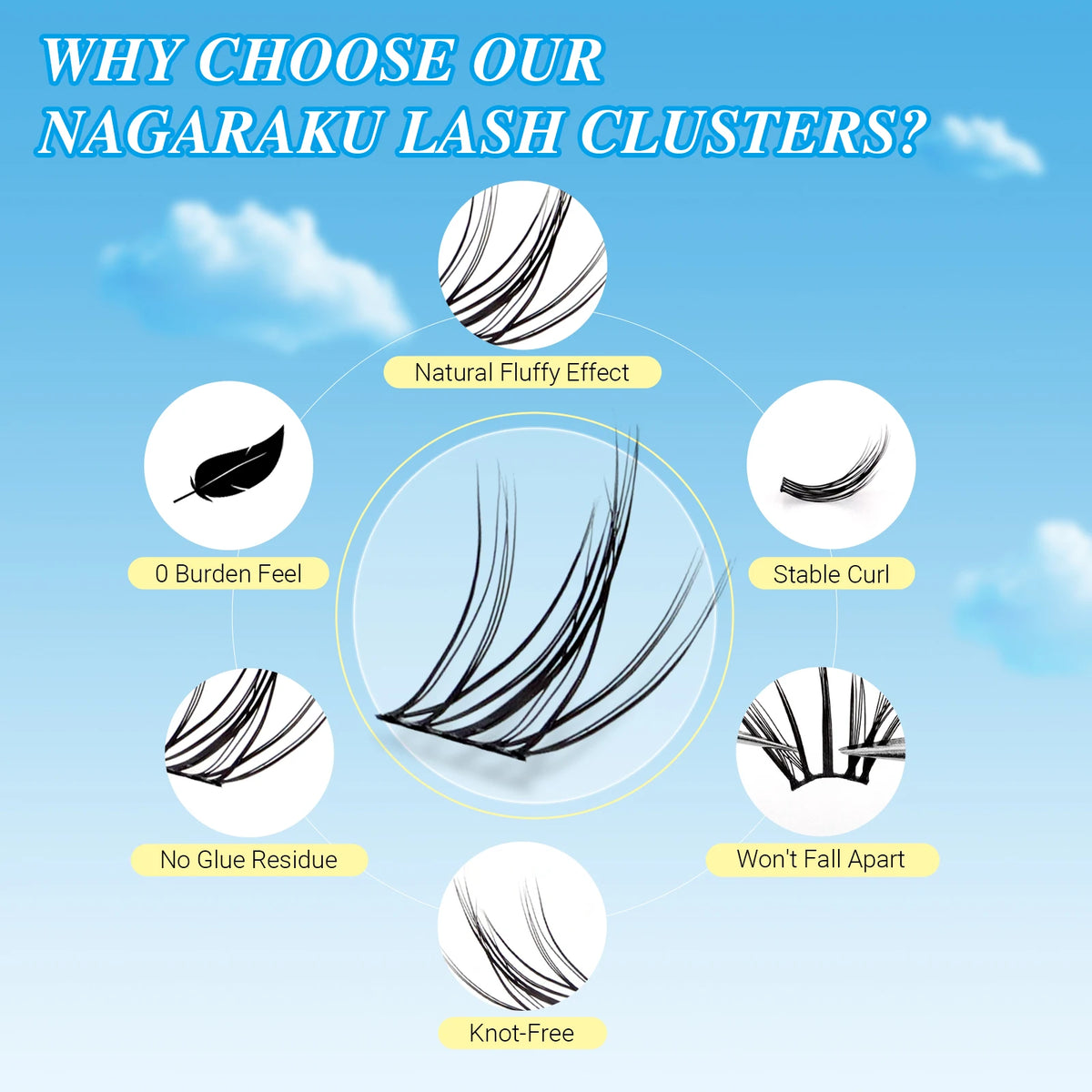 NAGARAKU DIY Cluster Lashes 'Cloud Series' New Trend Shape At-Home Full Volume Easy to Apply Cosplay