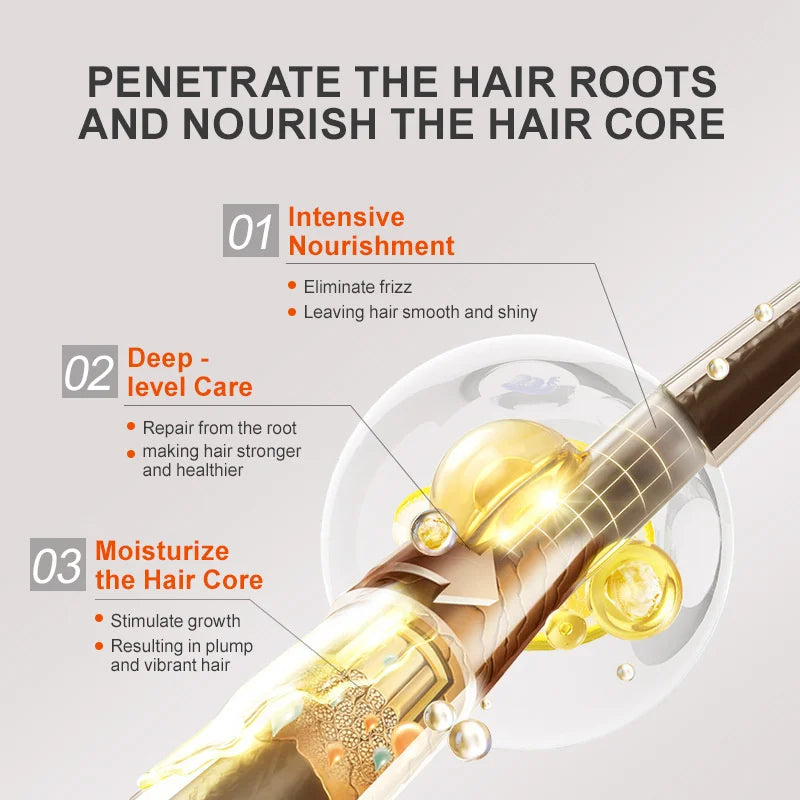Collagen Keratin Hair Mask Dual Oil Control Moisturizer Conditioner Soft Smooth Frizz Damaged Repair Revitalize Hair Care Beauty