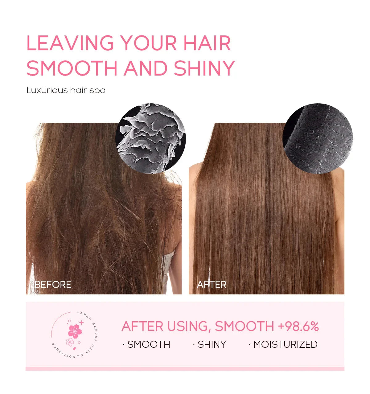 LAIKOU Japan Sakura Hair Conditioner Complex Oil Hair Care Repair Damaged Hair Repair Serum Oil Anti Hairs Loss