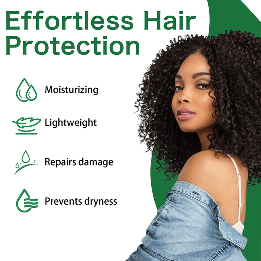 2pcs Wig Milk Spray for Wigs Smooth and Shiny Wig Leave-in Conditioner Women Synthetic Hair Anti Frizz Moisturizing Care Product
