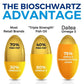 Daitea Omega 3 Fish Oil Capsules - for Nervous System, Skin and Hair Health, Antioxidants - Easy To Swallow