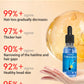 If you are suffering from hair loss and baldness, don’t miss this product.