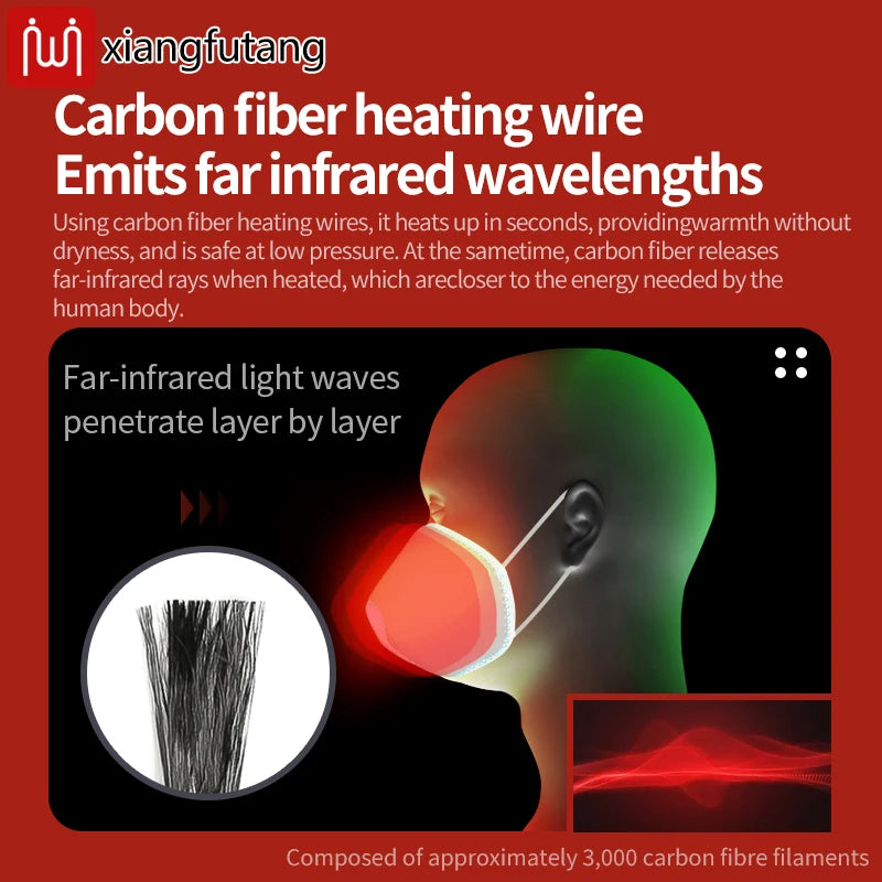 Electric Heated Mouth & Nose Mask - 3 Timer Settings, Relieves Seasonal Rhinitis, Oral-Nasal Discomfort, Winter Warm Care