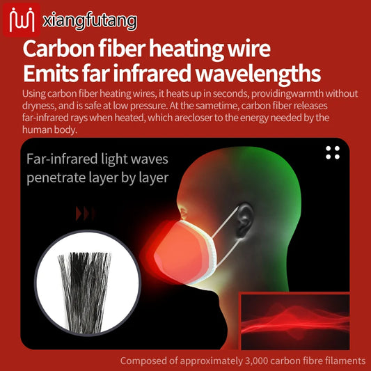 Electric Heated Mouth & Nose Mask - 3 Timer Settings, Relieves Seasonal Rhinitis, Oral-Nasal Discomfort, Winter Warm Care
