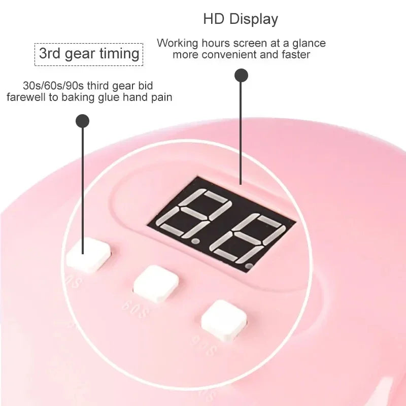 LINMANDA Professional Nail Lamp with 3 Timer Presets Auto Sensor Gel Polish Nail Dryer Curing Lamps for Manicure Home and Salon