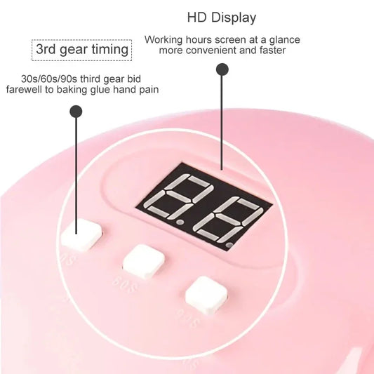 LINMANDA Professional Nail Lamp with 3 Timer Presets Auto Sensor Gel Polish Nail Dryer Curing Lamps for Manicure Home and Salon