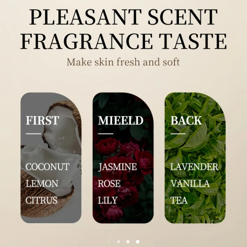 400ml Mild Coconut Shower Gel, Rich in Coconut Extract, Coconutamide Mea and Other Ingredients, with a Rich Coconut Scent, Long-Lasting Fragrance after Use, Light Foam Like a Cloud, Both Dense and Delicate, It Can Moisturize