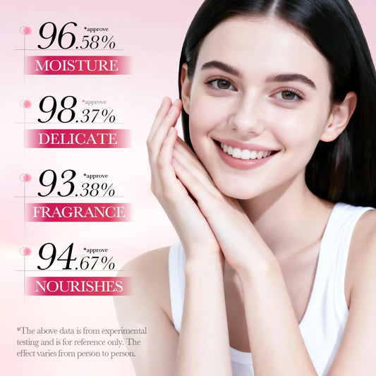 BIOAQUA Donut Hand Cream Moisturizing Nourishing Anti-aging Anti Wrinkles Whitening Creams Hands Skin Care Products