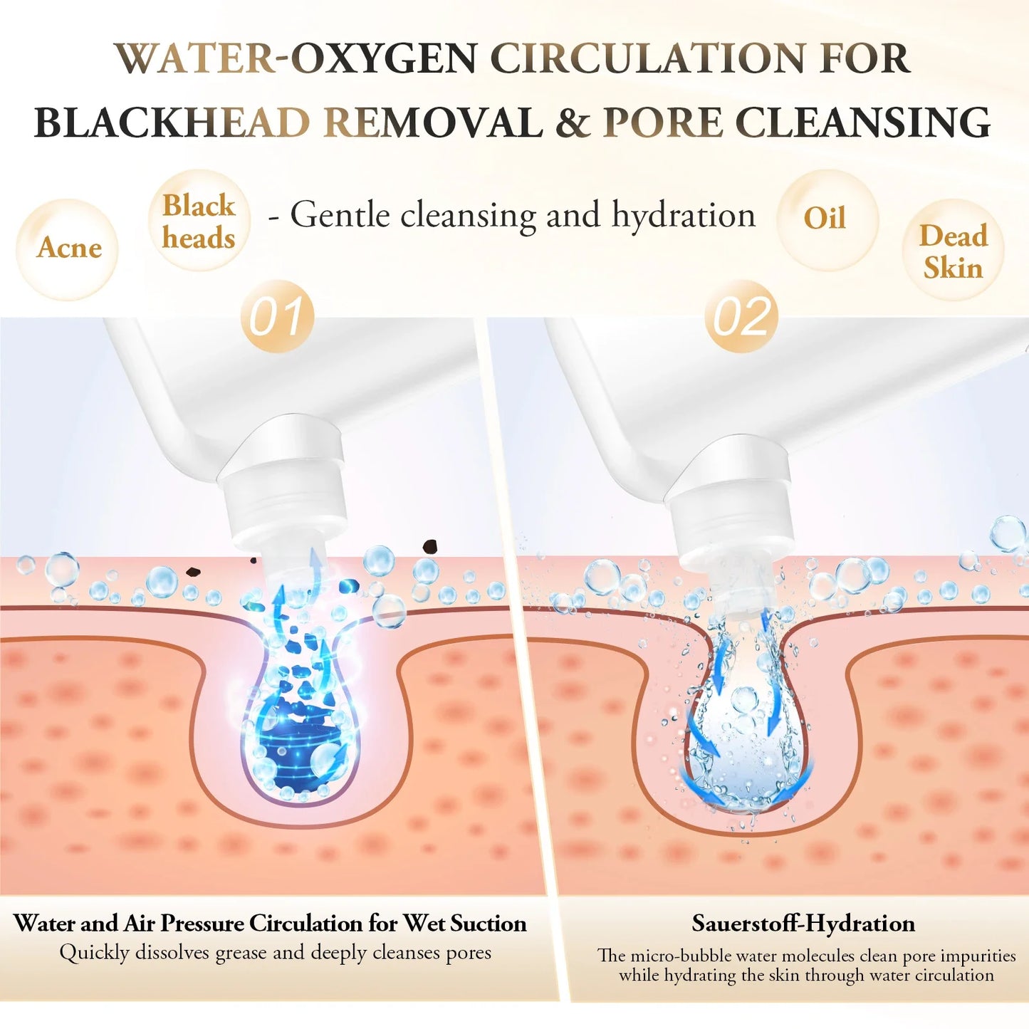 ANLAN Water Blackhead Remover Pore Vacuum Face Cleaner Water Cycle Facial Whitehead Acne Suction Hydro Cleanse Skin Care