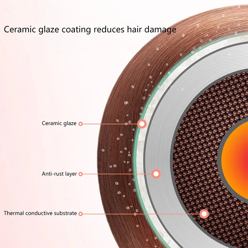 Professional Triple Barrel Hair Curling Iron Big Waver Styling Ceramic Coating PTC Fast Heating Hair Crimping Curler Tongs