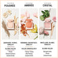 90ml Brand Women Perfume Long Lasting Woody Floral Eau de Parfum EDP Pure Musk Extract Women's Everyday Essential Perfume Gift