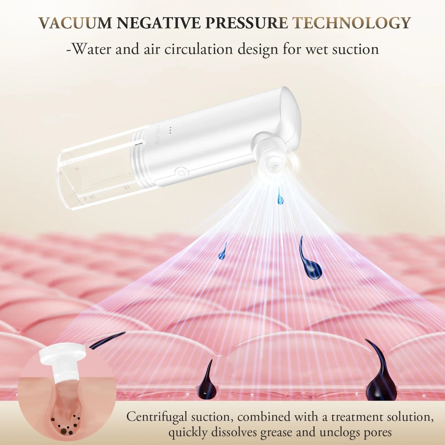 ANLAN Water Blackhead Remover Pore Vacuum Face Cleaner Water Cycle Facial Whitehead Acne Suction Hydro Cleanse Skin Care